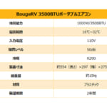 【画像】アウトドアでの熱中症対策にも！　酷暑の夏キャンプに涼を与えるBougeRV「3500BTUポータブルエアコン」がもはや手放せない 〜 画像1