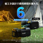 【画像】アウトドアでの熱中症対策にも！　酷暑の夏キャンプに涼を与えるBougeRV「3500BTUポータブルエアコン」がもはや手放せない 〜 画像1