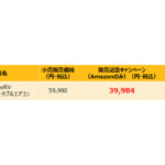 【画像】アウトドアでの熱中症対策にも！　酷暑の夏キャンプに涼を与えるBougeRV「3500BTUポータブルエアコン」がもはや手放せない 〜 画像1
