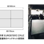 【画像】「BRIDE」がアウトドア市場に参入か？　ホンダN-VAN用シートレールが車中泊旅をサポート 〜 画像1