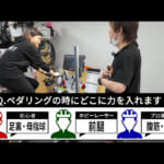 【画像】ペダルは踏まないが正解!?　「ロードバイク」のヒルクライムを圧倒的に楽にする秘訣は“引き足”にあり 〜 画像1
