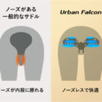 【画像】座面の面積を拡大！　平坦加工で汎用性大幅UP「5mm厚クッション」標準装備で快適な乗り心地を実現 〜 画像1