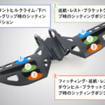 【画像】座面の面積を拡大！　平坦加工で汎用性大幅UP「5mm厚クッション」標準装備で快適な乗り心地を実現 〜 画像1