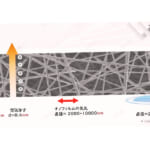 【画像】旅にフィットする究極のサイクルトラベルウェアが登場！「防風防水透湿機能付き」で驚くほど快適 〜 画像1
