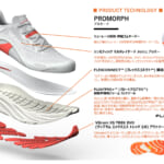 【画像】「MERRELL」から“ROAD to TRAIL” をコンセプトに掲げた最新マルチアウトドアランニングシューズ『PROMORPH』を発売 〜 画像1