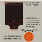 【画像】タフだから座るだけで簡単に圧縮できる！　『AWATストレージ圧縮袋』新発売 〜 画像1