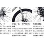 【画像】「ストリート」も「オフロード」も！　人気モデル「LOG ADVENTURE 27.5」が新たな色彩を纏い新登場 〜 画像1