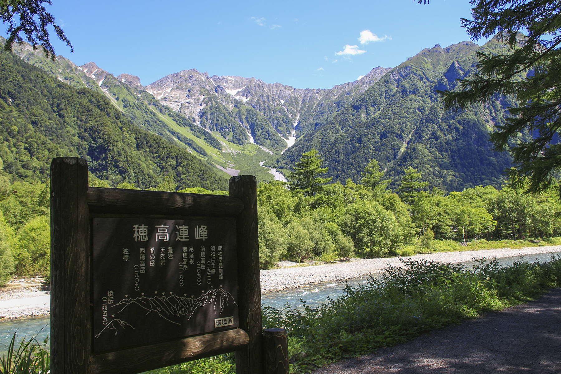 穂高連峰とその案内板