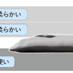 【画像】狭小住宅のサブベッドからアウトドアまで！ 「寝る」「座る」「畳む」に特化したロールマットレス「AirRuss エアラス」が新登場 〜 画像1