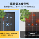 【画像】世界初の革新技術！　影に強く長寿命な200W単結晶フレキシブルソーラーパネル「BougeRV Arch Pro」が新登場 〜 画像1