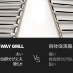 【画像】「焚き火」「BBQ」「スモーク」が1台で完結！　IGT規格準拠の卓上BBQからコンパクト収納も実現する次世代型グリルが日本上陸 〜 画像1