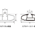 【画像】INNOからの新提案！　システムキャリアにもなる「ローダウンルーフデッキ」の拡張性がハンパない 〜 画像1