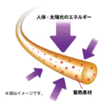 【画像】厚地ボア×蓄熱繊維の「ダブル構造」が極寒の冬も「動ける暖かさ」を実現！　裏起毛とは一線を画す毛布のような肌触りの「保温インナー」が手放せない 〜 画像1