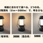 【画像】伝統と革新が融合する！　LEDランタンの最高峰　「Petromax」の象徴「HK500」が最新技術で蘇る 〜 画像1