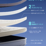 【画像】「五つ星ホテル級」の睡眠をどこでも！　8H多機能マットレスがMakuakeで10月6日予約販売開始 〜 画像1