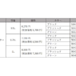 【画像】スイスの老舗ブランドSIGGが110年の技術を結集！　真空と銅コーティングの”ダブル断熱構造”で過酷な山岳地帯でも「飲みごろ」の温度を長時間キープ 〜 画像1