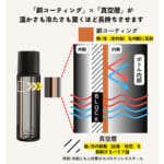 【画像】スイスの老舗ブランドSIGGが110年の技術を結集！　真空と銅コーティングの”ダブル断熱構造”で過酷な山岳地帯でも「飲みごろ」の温度を長時間キープ 〜 画像1