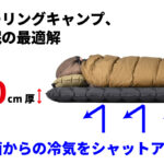 【画像】さらば底冷え！　極寒の夜でも快眠を保証するR値8.5の高性能ツーリングキャンプエアマット「TRI-FLEC8」新登場 〜 画像1