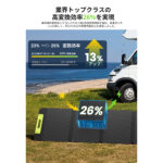 【画像】FOSSiBOTが魅せる次世代の光！　変換効率26%の「SP110」ソーラーパネルの実力とは 〜 画像1