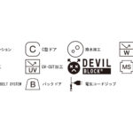 【画像】ロゴスから新型PANEL SYSTEM搭載の2ルームテント「Tradcanvas PANEL オーニングドゥーブル L-BF」がデビュー 〜 画像1