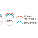 【画像】登山やサイクリングに必須！　長時間着用にもフィットする「モンベル」のサングラス 〜 画像1