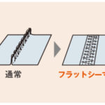 【画像】モンベルアンダーウェア史上最高の保温性！　極寒でも頼れる一枚が登場 〜 画像1