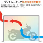 【画像】ドッペルギャンガーがバイクガレージ「DCC539」シリーズをマイチェン！　前後の高低差を活かした自然換気構造で熱と湿気が籠らない 〜 画像1