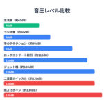 【画像】冬眠しない熊から身を守る！　Fujikonが提案する「音」で回避し「スプレー」で守る多角的な熊対策とは 〜 画像1