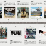 【画像】街から山まで自由に歩く！ 「HI-TEC」2026SS新作トレッキングシューズが様々な冒険のカタチをサポート 〜 画像1