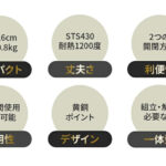 【画像】手のひらサイズなのに本格派！　高さ16cmの極小アイロンストーブ『INEAST』がキャンプや車中泊で活躍必至 〜 画像1