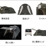 【画像】新型PANEL SYSTEM搭載！　家族4人でも快適な2ルームテント「neos PANEL リビングドーム M-BF」 が新発売 〜 画像1