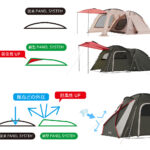 【画像】新型PANEL SYSTEM搭載！　家族4人でも快適な2ルームテント「neos PANEL リビングドーム M-BF」 が新発売 〜 画像1
