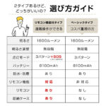 【画像】ロングセラーを誇る「MTK LEDランタンシリーズ」にコスパ最強の「ベーシックタイプ」がデビュー 〜 画像1