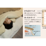 【画像】最強＆最長寒波の夜も朝まで暖かい！　“本気の寒さ対策”を考えた「ねぶくろんシリーズ」の布団セットが睡眠環境を整える 〜 画像1
