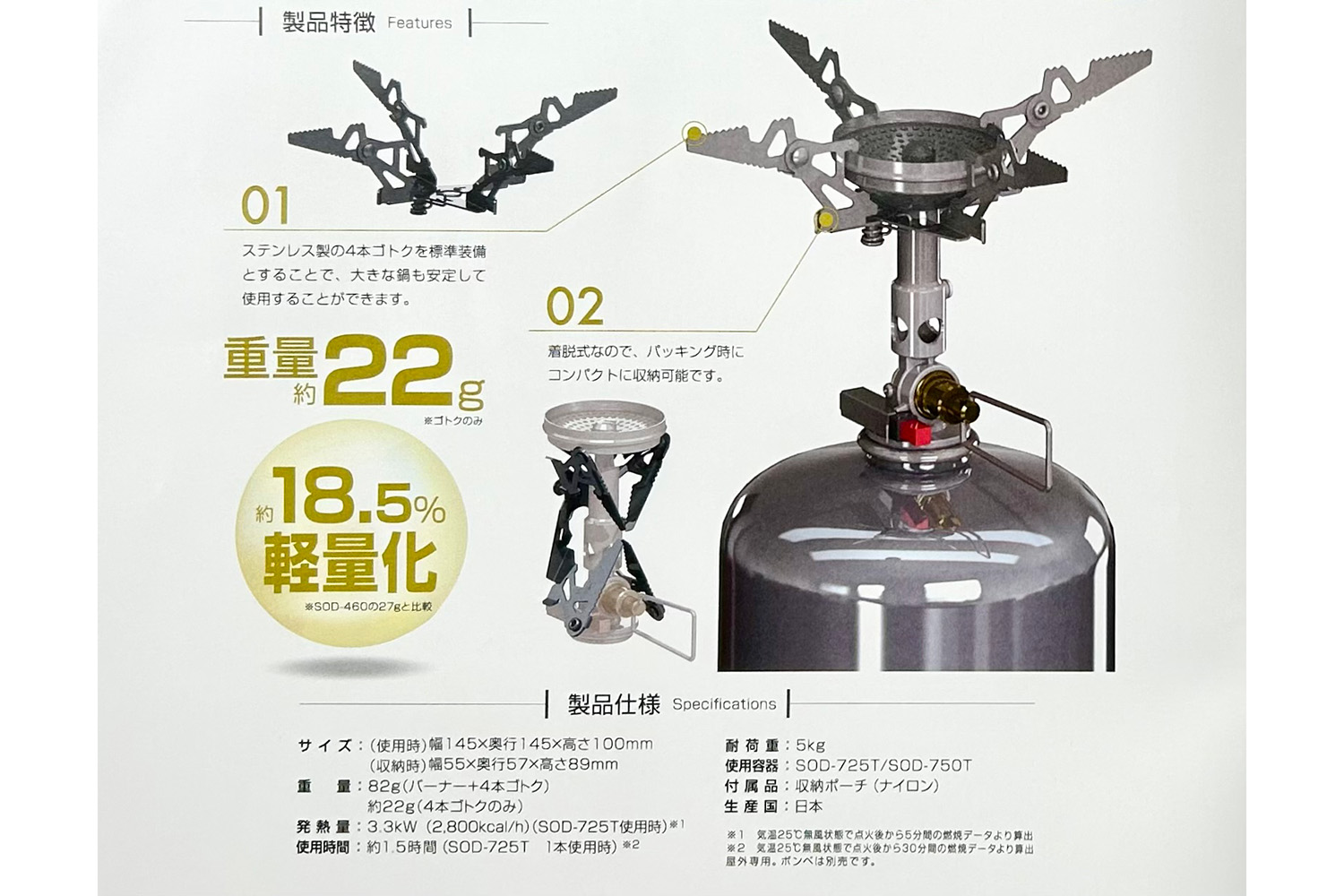 SOTO新製品内覧会2026に潜入！ 軽量化により進化した「ウインド