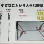 【画像】SOTO2026年新製品内覧会で発見！　キャンプでも役立つ魅力的な新作とリニューアルモデルが続々登場 〜 画像1