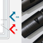 【画像】持ちやすさと快適な温度をひとつに！　NY発BOCより、取っ手付きサーモボトル「The Thermo Flap」が誕生 〜 画像1