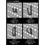 【画像】「キャラバン」のポテンシャルを解放！　カーメイトからデッドスペースを機能美へと変える専用収納４アイテム4がデビュー 〜 画像1