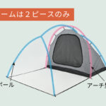 【画像】バイクキャンプのノウハウをクルマへ！　デイトナが贈る「マエヒロドームExtra」は立って動ける“究極のデュオテント”だった 〜 画像1