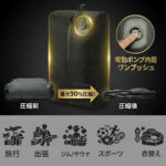【画像】ボタン1つで荷物が消える!?　電動ポンプ内蔵「GRAN WALKER 自動圧縮袋」がパッキングの常識を塗り替える 〜 画像1