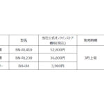 【画像】バッテリーでつながる新しい暮らし”へ！　ポータブル電源を「充電ステーション」に変える新モデル「Powered by Litheli」が登場 〜 画像1