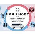 【画像】停電・断水下でもクーラーや温水シャワーを提供！　平時も有事も多用途に対応できる「フェーズフリー」な防災車両が誕生 〜 画像1