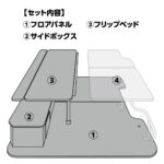 【画像】荷室を“極上の寝室”へ！　MIGRATRAILの新作「プレミアムベッドセット」が提案する大人の車中泊スタイルから目が離せない 〜 画像1