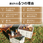 【画像】車載にも収納にも強い！　厚さ約6cmの「折りたたみコンテナ」でキャンプ快適化 〜 画像1