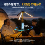 【画像】「12泊無充電」の圧倒的なスタミナ！　100平米を昼間に変える驚異の明るさでキャンプや防災を支える「次世代の1灯」 〜 画像1