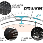 【画像】山での「ニオイ・ベタつき」諦を諦めない！　究極の撥水アンダー「ドライレイヤー」に込めた「山専用の機能美」とは 〜 画像1