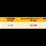 【画像】扇風機とランタンと充電器が1台に！最大15時間涼しい酷暑の夏キャンプ必携アイテムが登場 〜 画像1