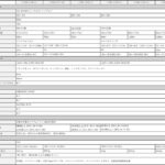 【画像】画面停止の悩み解消！2秒起動の最新サーマルスコープ「LYNX 3.0」全6機種が凄い 〜 画像1