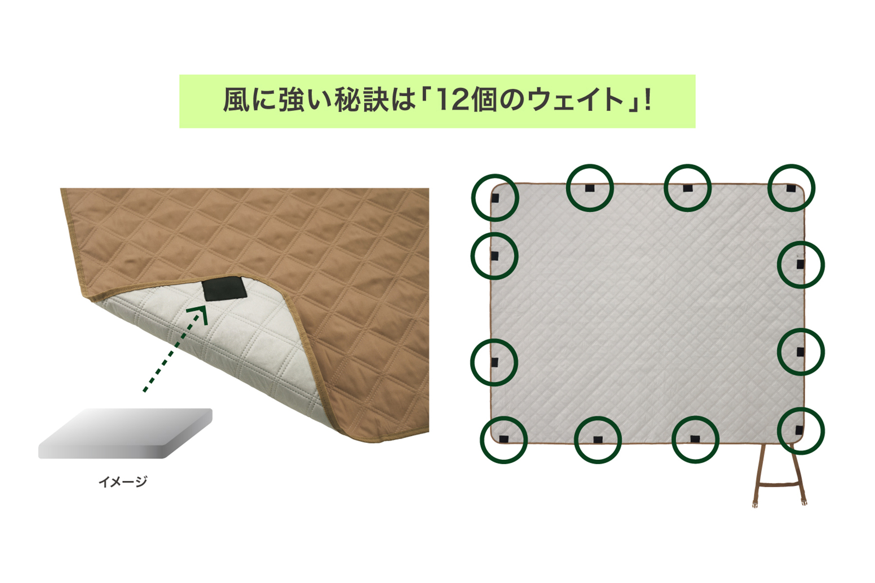 LOGOS「風にも負けないレジャーシート」の付属ウェイトの解説