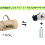 【画像】「風でシートが吹っ飛ぶ」問題が解決！　LOGOSの新作「レジャーシート」登場 〜 画像1